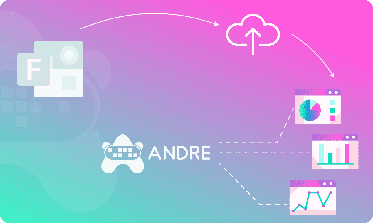 Cover Image for AI-Driven Insights from Microsoft Forms with ANDRE